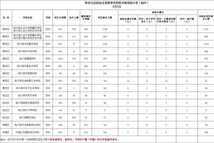 雷竞技从哪下载截图4